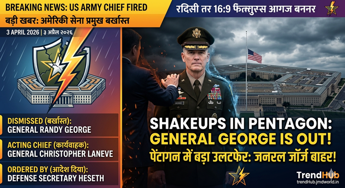 US Army Leadership Shakeup: General Randy George Fired!